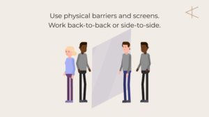 How can I best communicate social distancing rules in the workplace 2